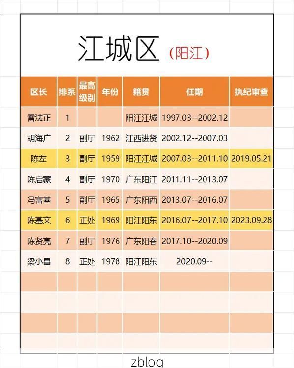 31省区市新增12例本土确诊, 江阳区疫情最新消息