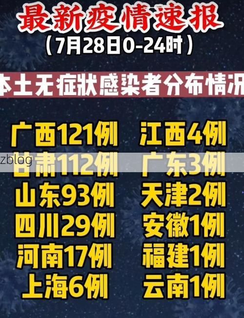 31省区市新增12例本土确诊, 安达市疫情最新消息