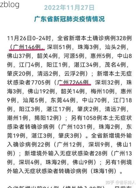 【麻城市新增1例无症状感染者  麻城市疫情防控最新通报_23650】