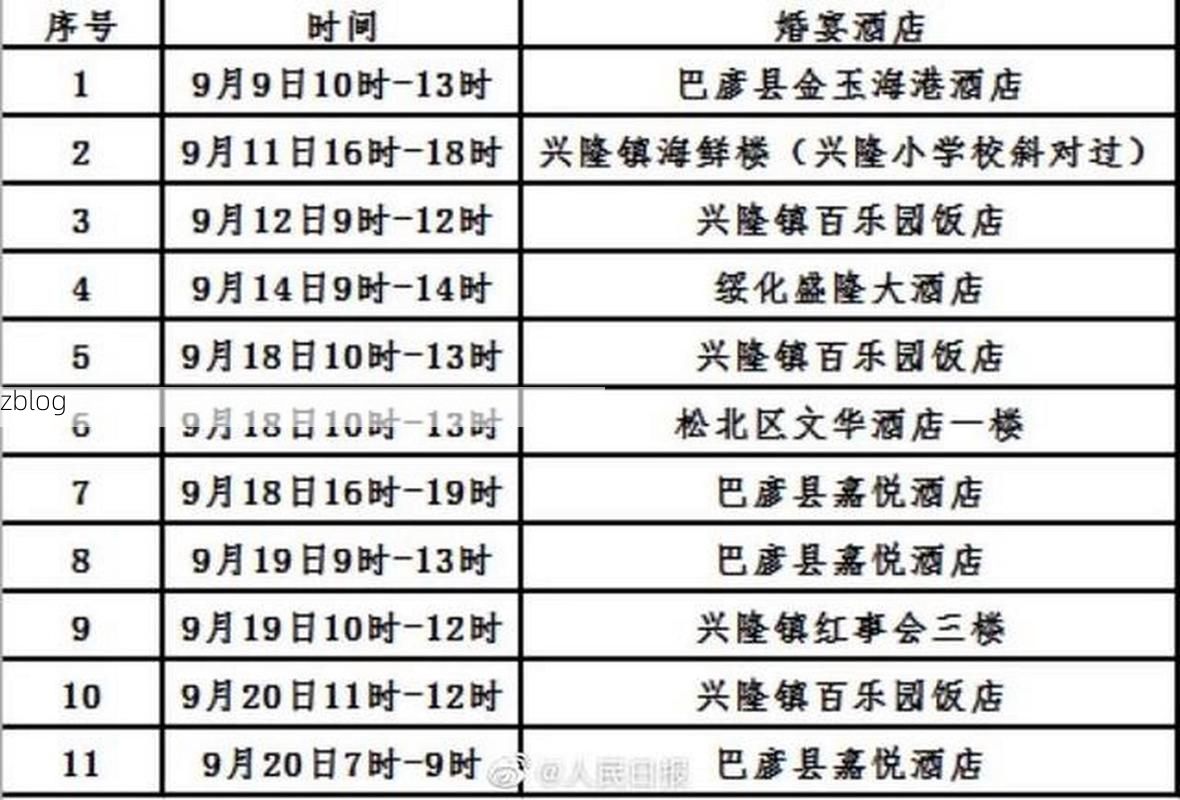 31省区市新增13例本土确诊，庆阳疫情最新消息