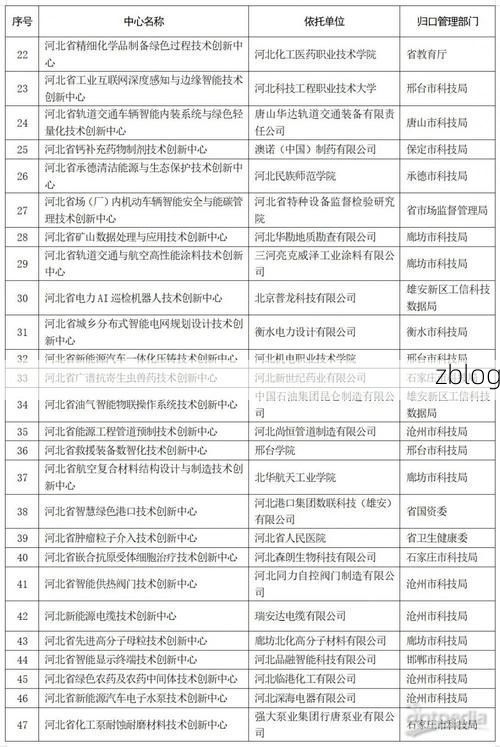 31省新增本土13例(31省新增确诊38例)，高密疫情引关注