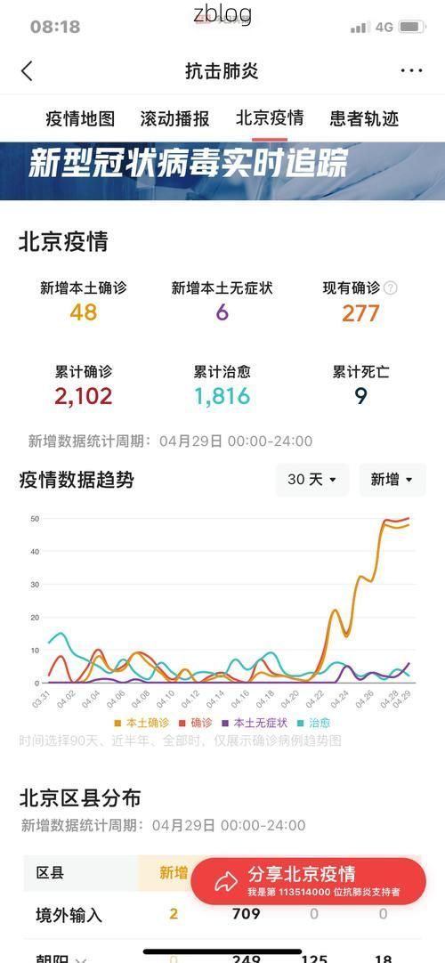 【2022年8月19日定安新增确诊病例情况_54002】