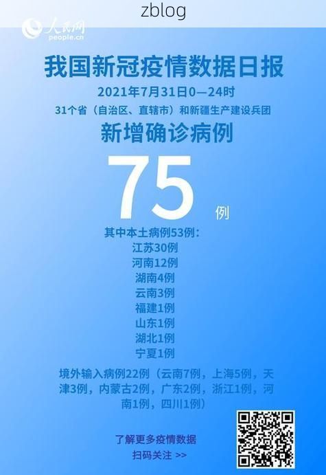 31省新增本土12例(31省新增本土9例)，普兰店市疫情引关注_4445