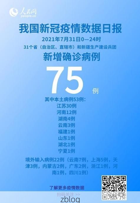 31省区市新增12例本土确诊，方正县疫情最新消息_239