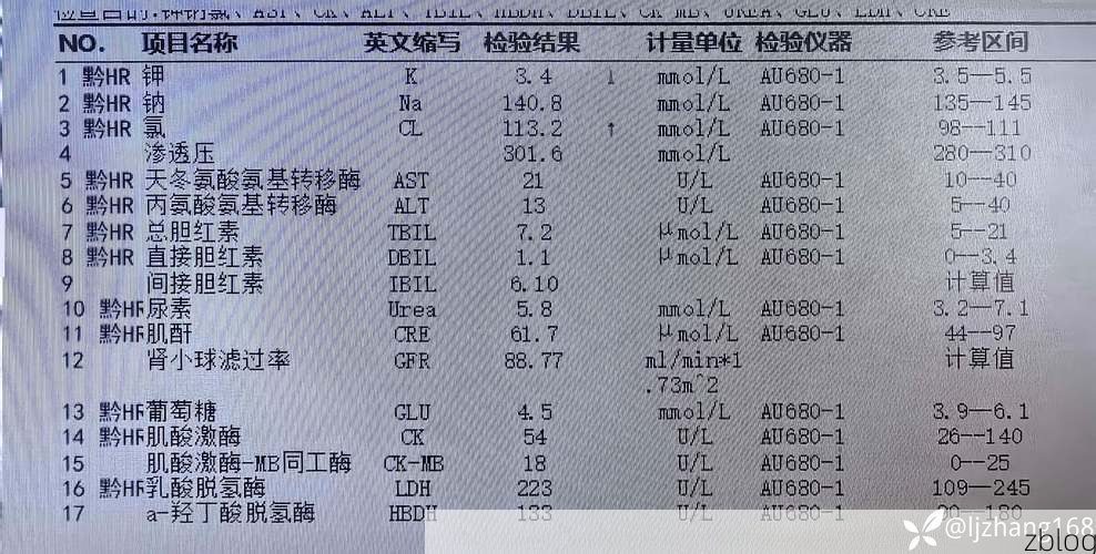 2022年3月15日金城江区新增确诊病例情况_57979