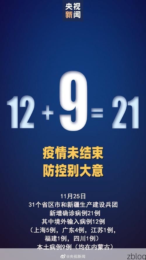 31省新增本土12例(31省新增本土9例)，安龙县突发聚集疫情！_2046
