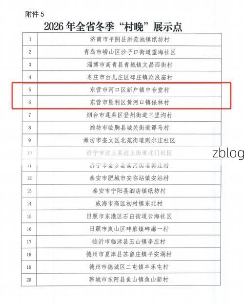 东营区新增1例无症状感染者  东营区疫情防控最新通报_14089