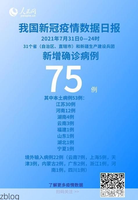 31省新增本土12例(31省新增本土8例)，全椒县疫情引关注