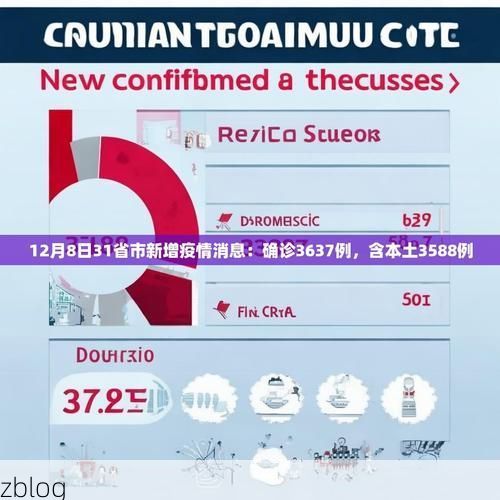 31省区市新增12例本土确诊，白山疫情最新消息