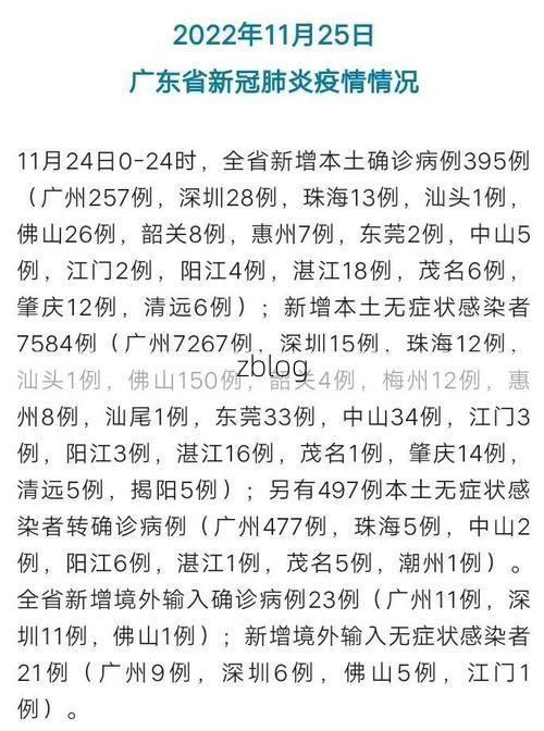 31省新增本土12例(31省新增本土9例)，荣县疫情引关注_65424