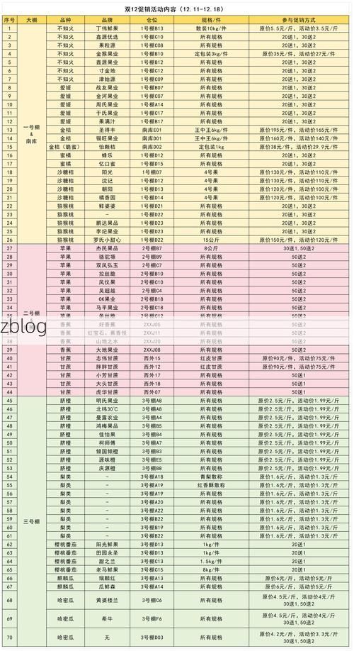 31省新增本土12例(31省新增本土8例)_49797
