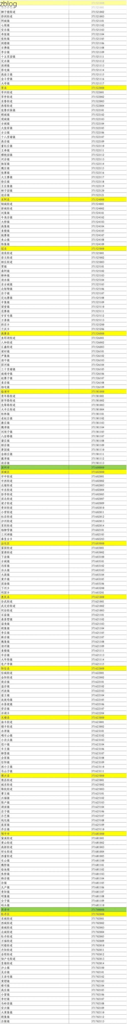 31省新增本土12例(31省新增本土8例)_51543