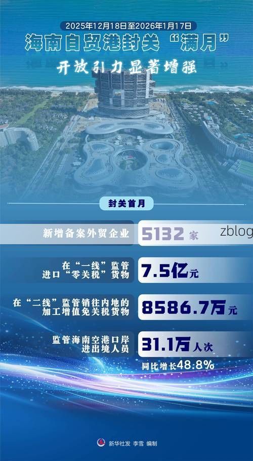 中山区：港口枢纽下的疫情压力与精准防控