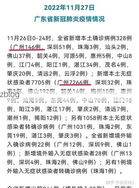 大通新增1例无症状感染者  大通市疫情防控最新通报_42194