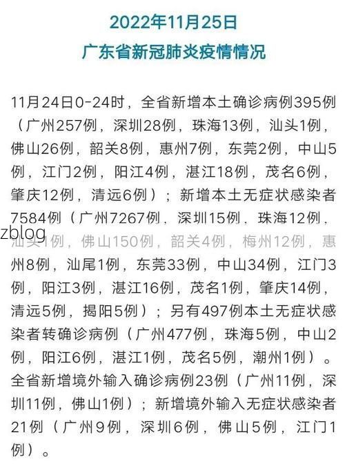 31省新增本土9例(31省新增本土12例)，容县疫情引关注