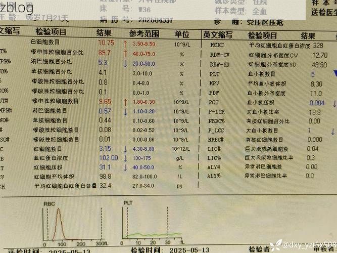 2022年7月17日眉山洪雅新增确诊病例情况