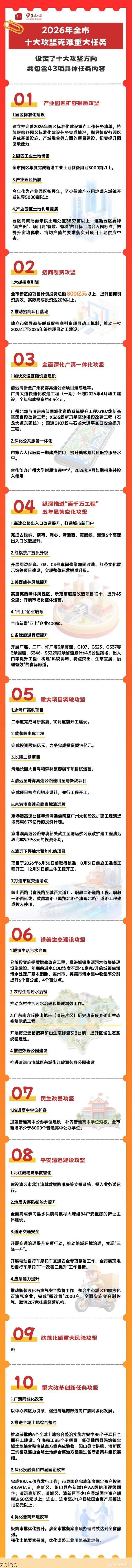 【31省区市新增12例本土确诊，清远疫情最新消息_21546】