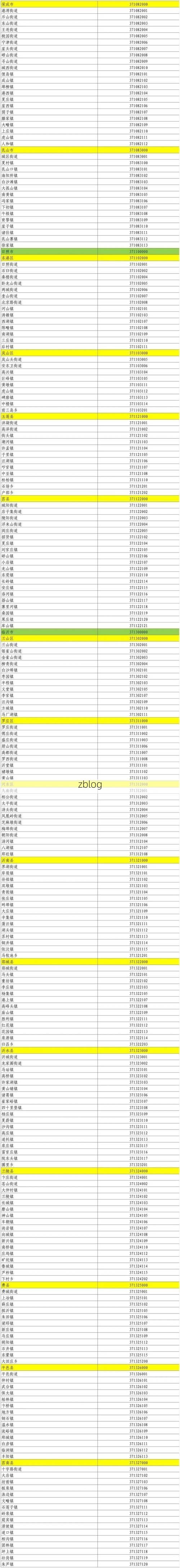 31省新增本土12例(31省新增本土8例)，墨竹工卡疫情引关注