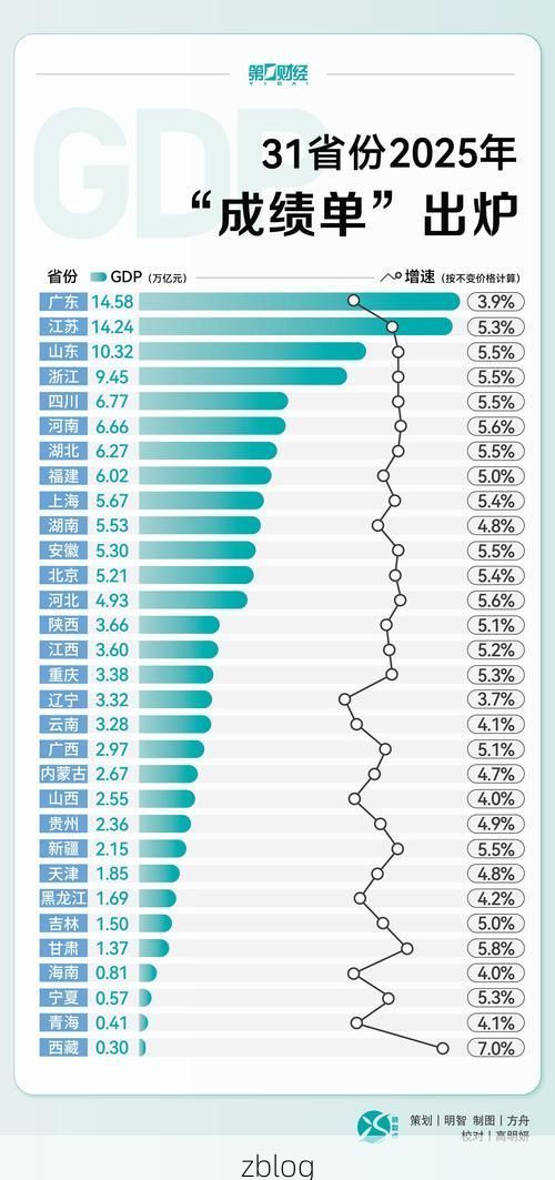 31省新增本土12例(31省新增本土8例),单县疫情引关注_65491