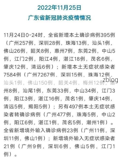 【31省新增本土12例(31省新增本土9例)，崇文区突发聚集疫情！】