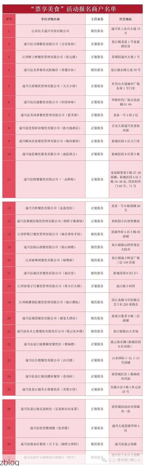 31省新增本土12例，吉安疫情最新消息