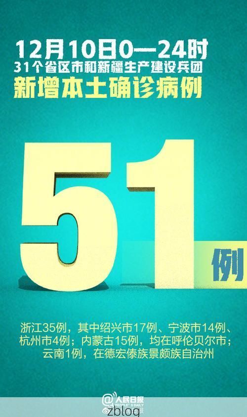 31省新增本土13例(31省新增本土13例)，遂宁疫情引关注