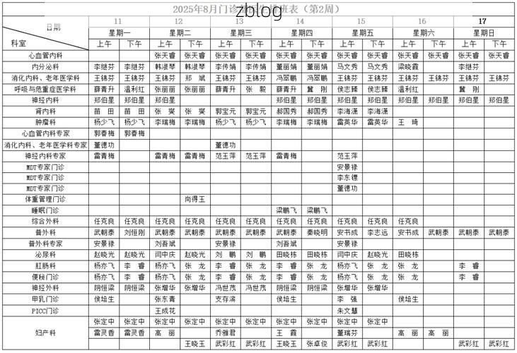 2022年11月8日平遥县新增确诊病例情况_8799