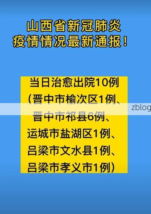 31省新增本土12例(31省新增确诊38例)，崇信县疫情引关注_31056