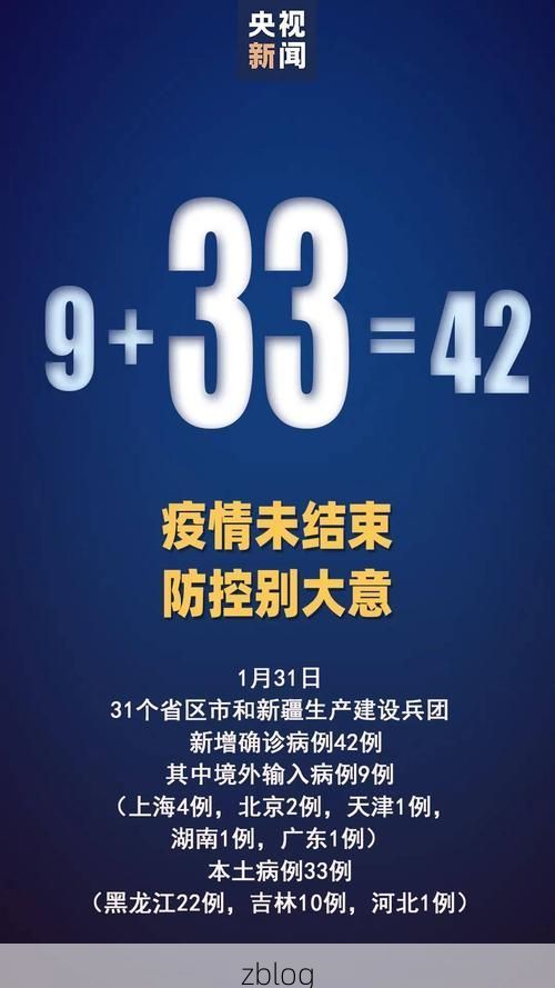 【31省新增本土12例(31省区市新增确诊42例), 临洮县疫情最新通报】