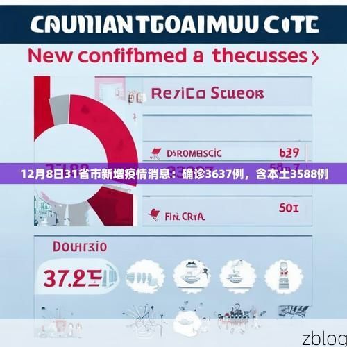 31省区市新增12例本土确诊, 青岛李沧区疫情最新消息