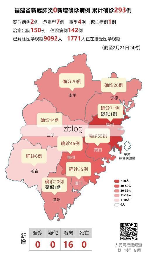 31省区市新增12例本土确诊，建阳市疫情最新消息