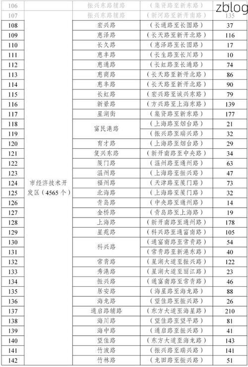 31省区市新增12例本土确诊, 南通疫情最新消息