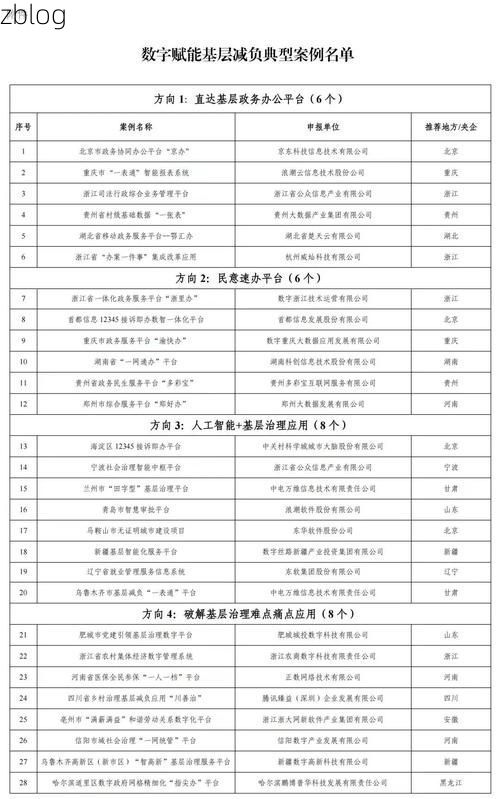 31省区市新增12例本土确诊, 巢湖市疫情最新消息