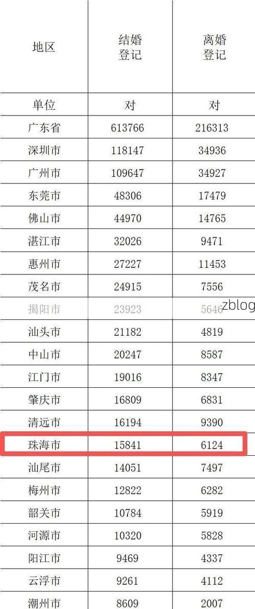 31省区市新增12例本土确诊，珠海疫情最新消息_43066