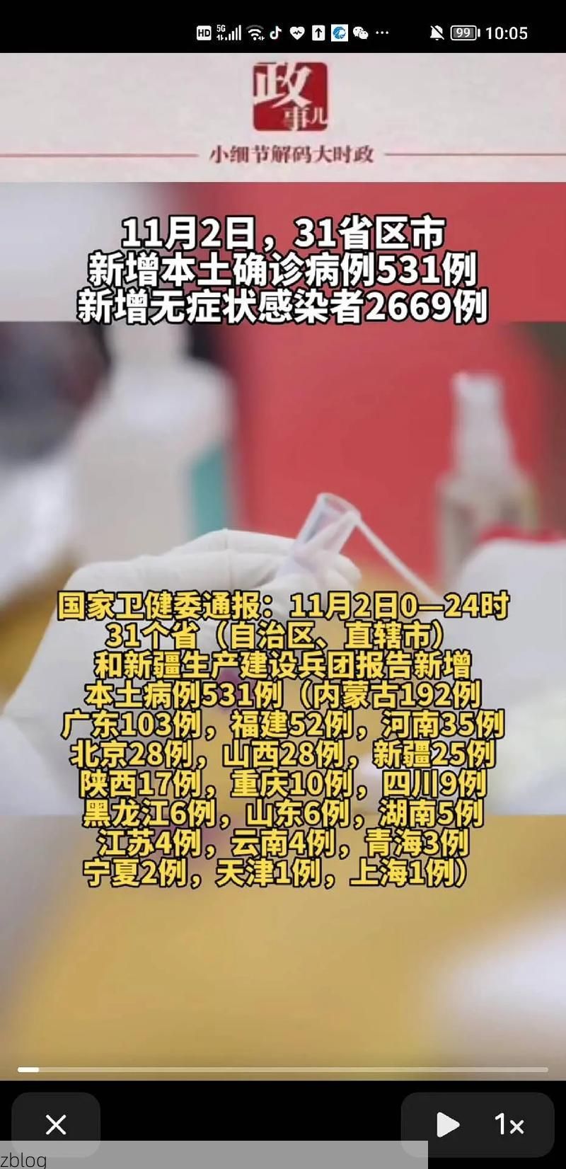 2022年11月25日万安新增确诊病例情况