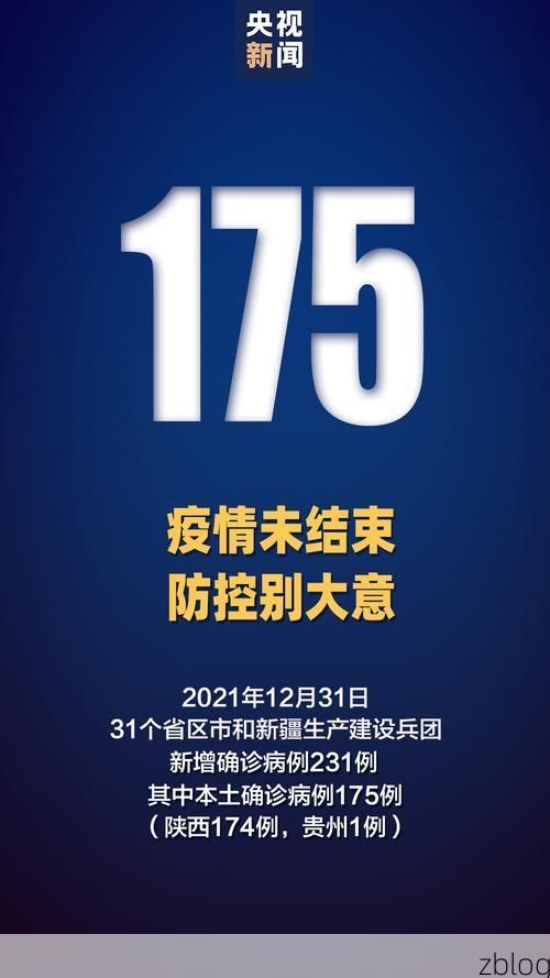 31省区市新增12例本土确诊, 旬邑县疫情最新消息