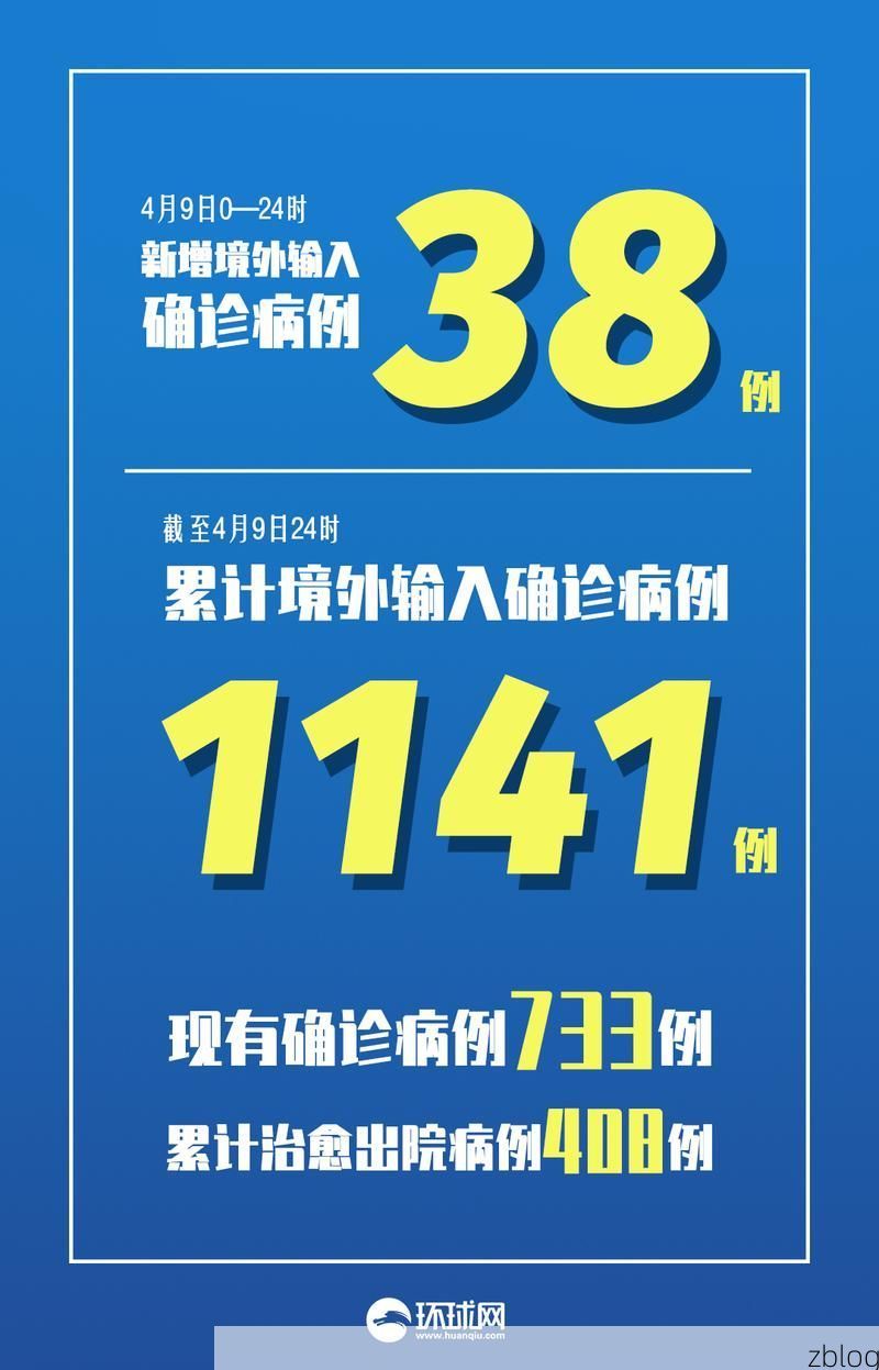 31省新增本土12例(31省新增确诊42例)，广昌疫情引关注