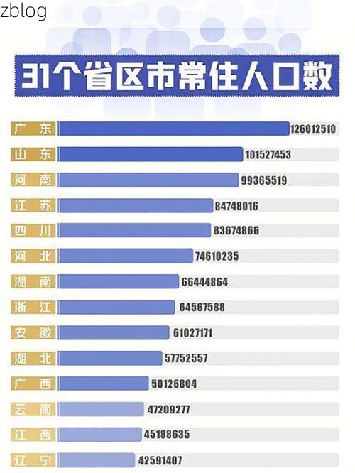 31省新增本土12例(31省新增本土确诊12例)