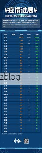 环翠区新增1例无症状感染者  环翠区疫情防控最新通报