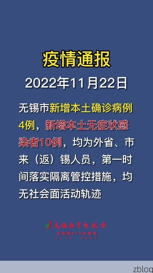 2022年11月23日剑阁新增确诊病例情况