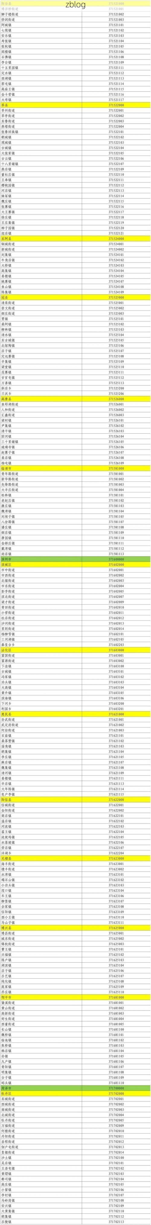 31省新增本土12例(31省新增本土9例)，东营疫情引关注_18921