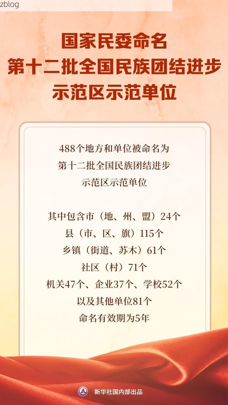 31省新增本土8例(31省新增本土12例)，永和疫情引关注