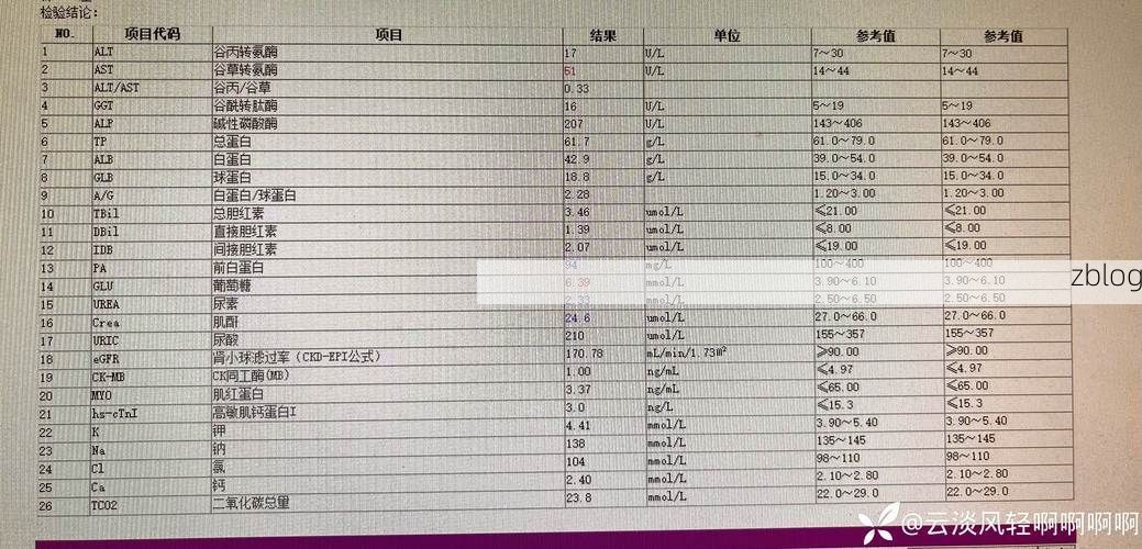 【2022年1月15日合阳县新增确诊病例情况】