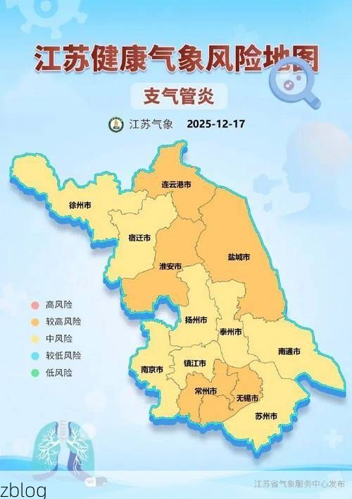 徐州市辖区：铁路枢纽下的疫情波动与精准防控