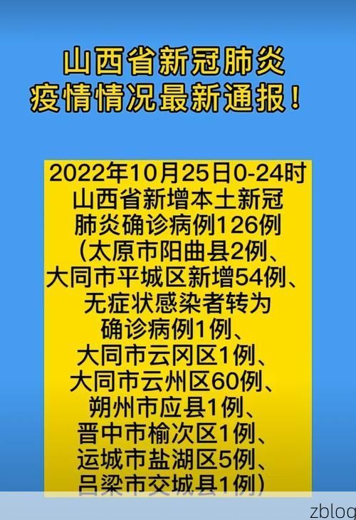 【金家庄区新增1例无症状感染者  金家庄区疫情防控最新通报】