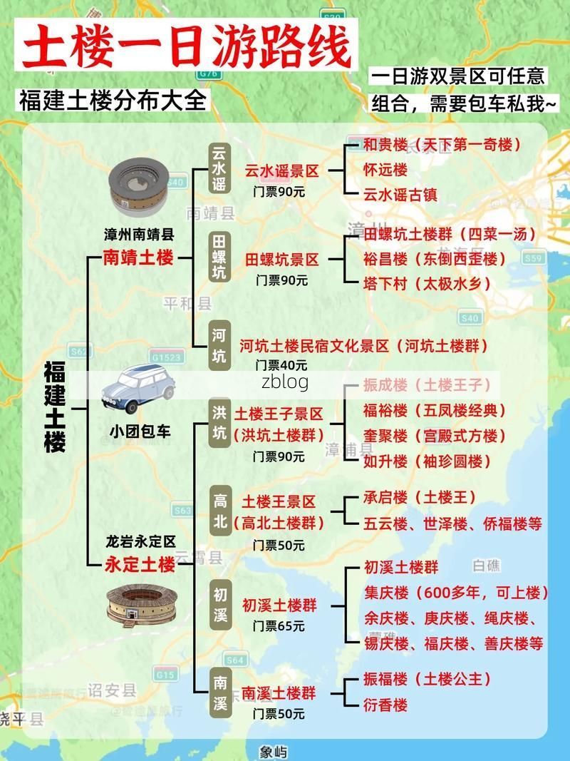 永定土楼群聚风险下的防控破局：山区县如何阻断隐匿传播链