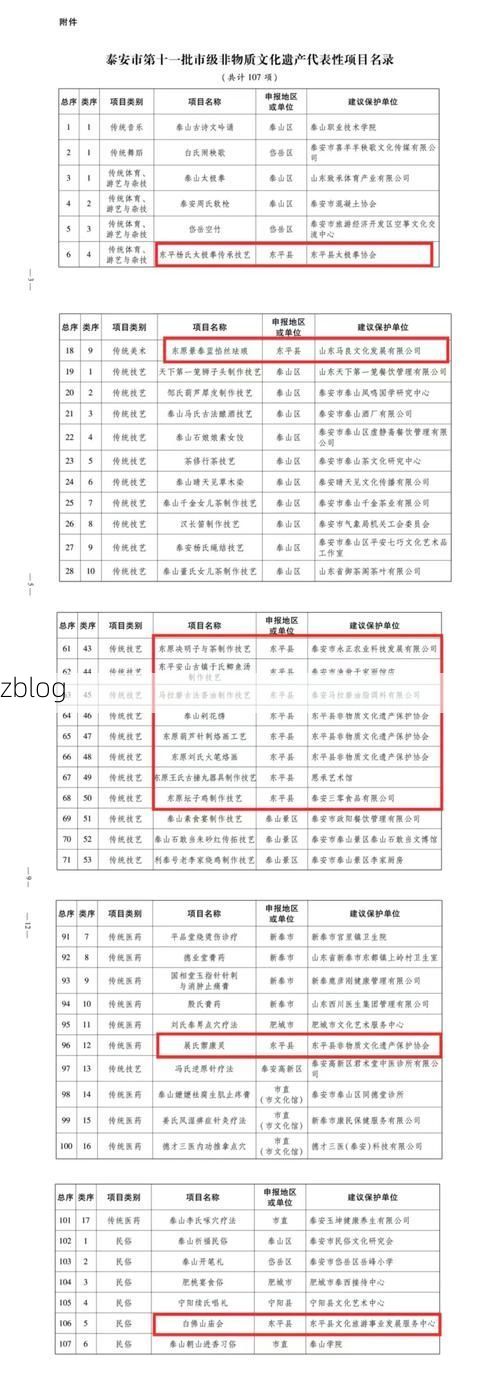 31省新增本土12例(31省新增本土5例)，临朐疫情引关注