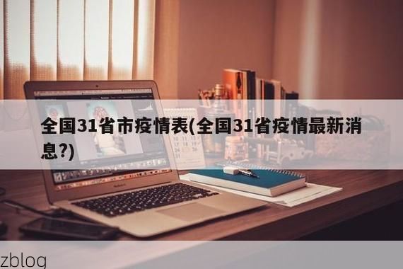 31省新增本土12例(31省新增确诊40例)