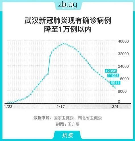 31省区市新增12例本土确诊，武陟疫情最新消息