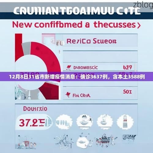 31省区市新增12例本土确诊, 成都疫情最新消息